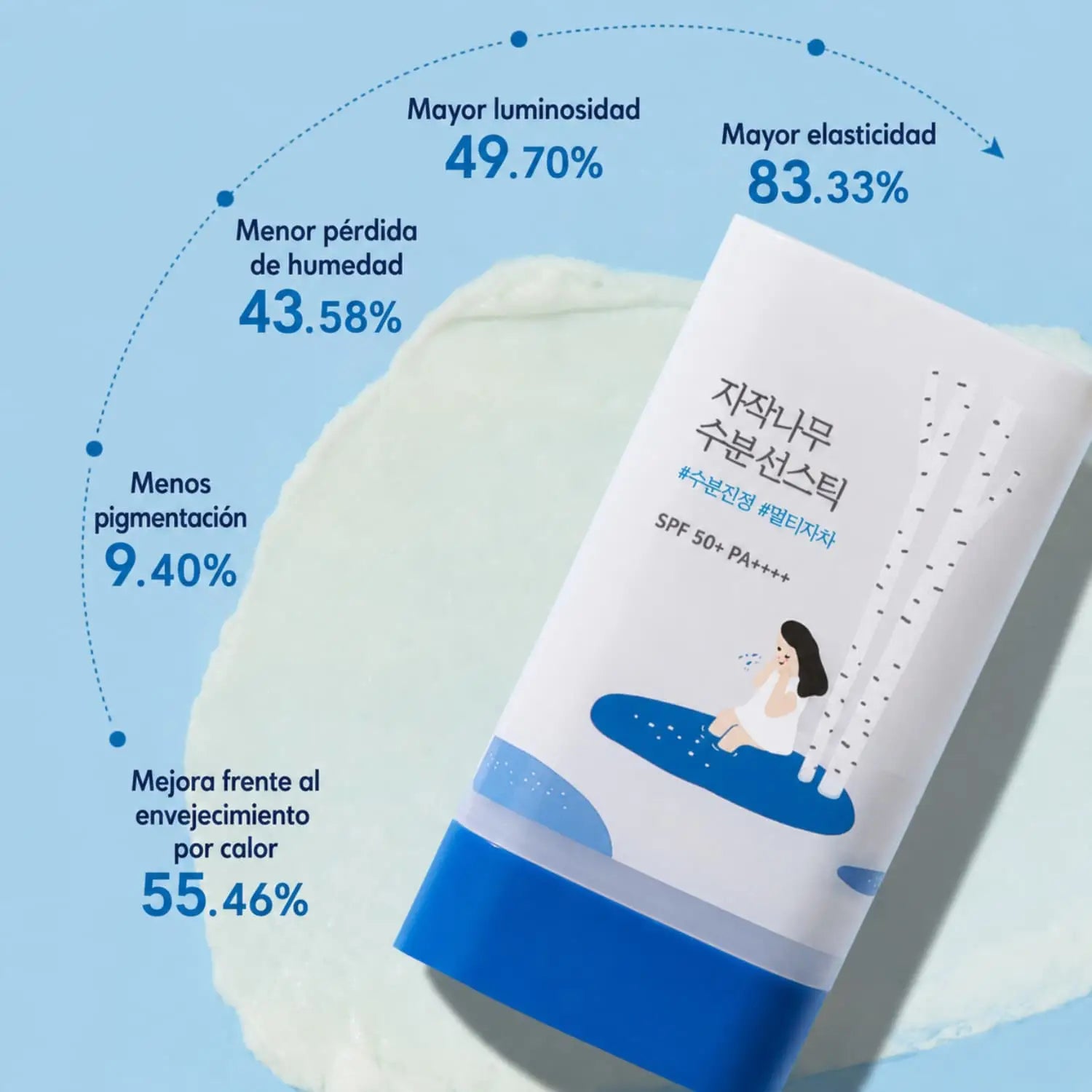 [ROUND LAB] Birch Juice Moisturizing Sun Stick SPF50+ PA++++ – 19g roundlab