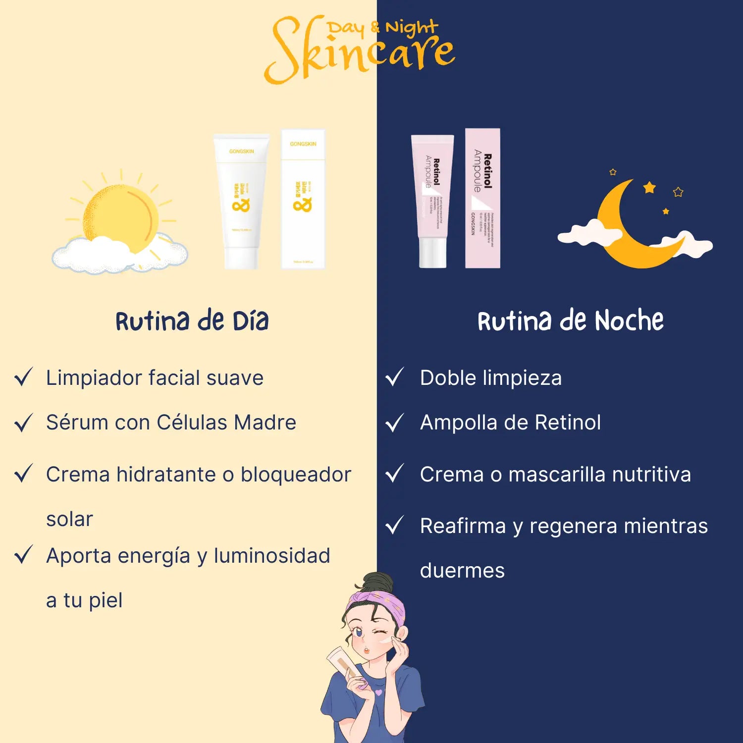 [GongSkin] Set Antiedad Completo – Retinol + Células Madre + Mascarilla de Colágeno GongSkin