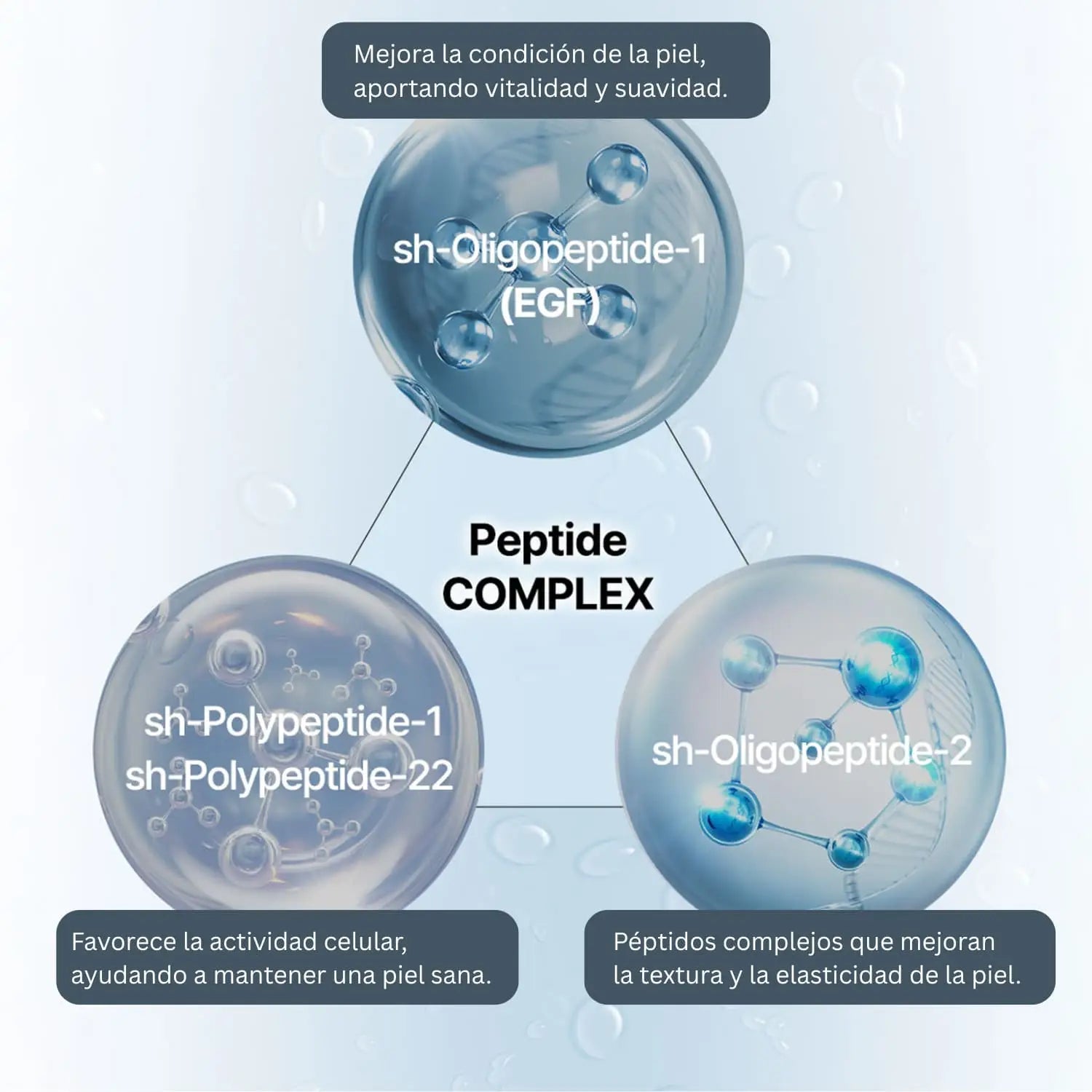 GongSkin Hyaluronic Acid EGF Summer Moisture Cream - 100ml de GongSkin | Skincare disponible en kosmic