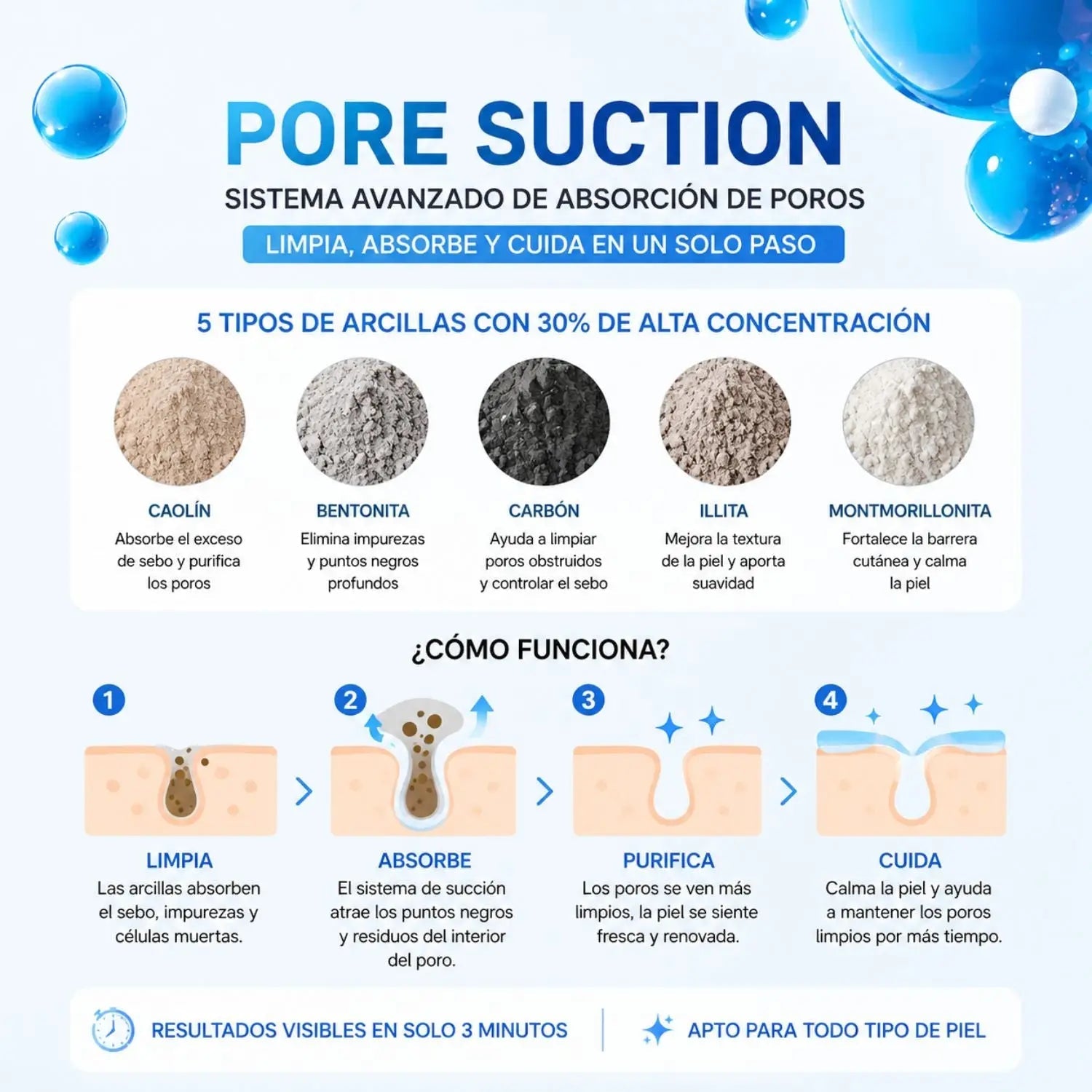 Medicube - Zero Pore Blackhead Mud Mask - 100g de Medicube | Skincare disponible en kosmic
