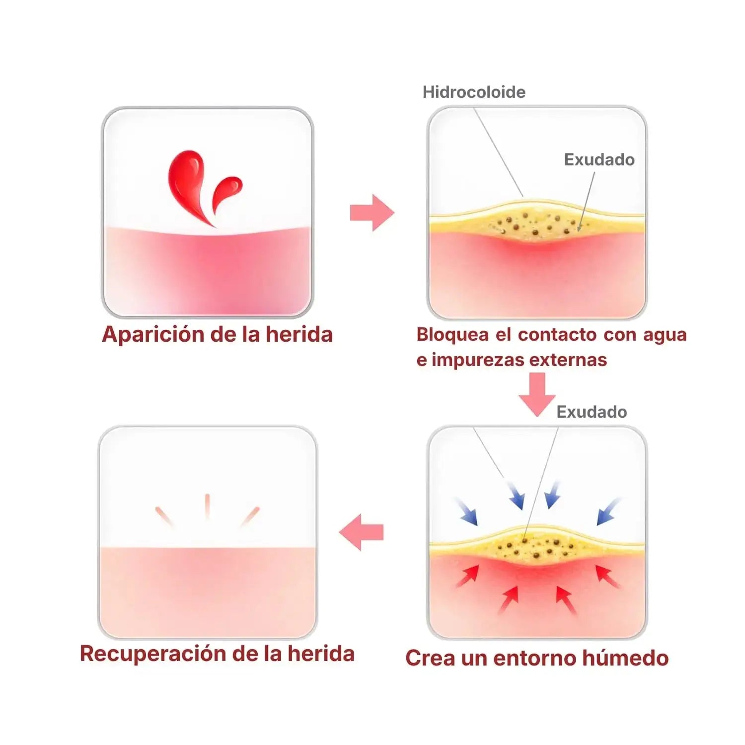 [MEDIHEAL] A - Zero Shot Parches Hidrocoloides para Acné 10mm – 80 piezas de mediheal | Skincare disponible en kosmic